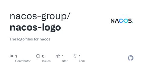nacos github.